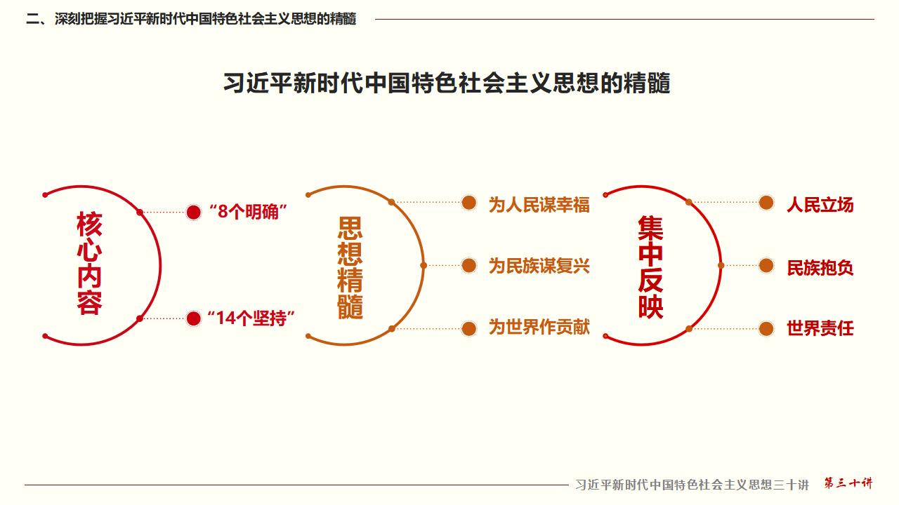 坚持用习近平新时代中国特色社会主义思想武装全党