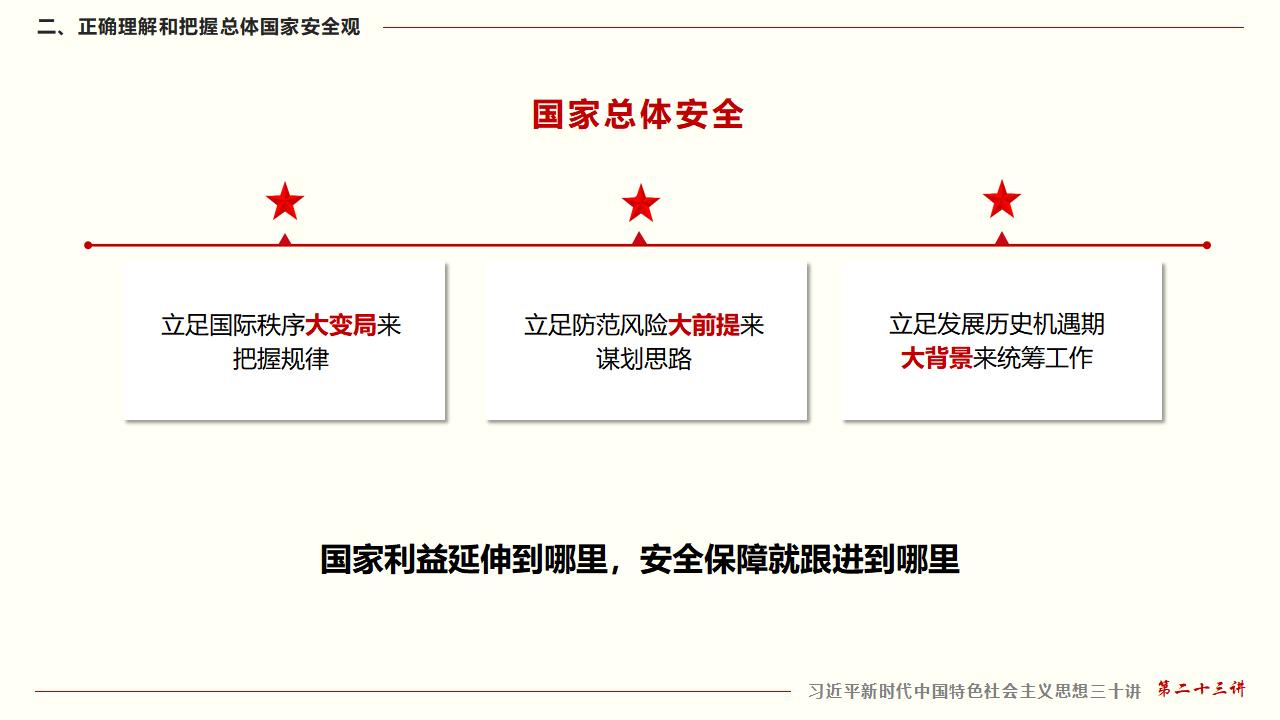 23坚持总体国家安全观_26.jpg