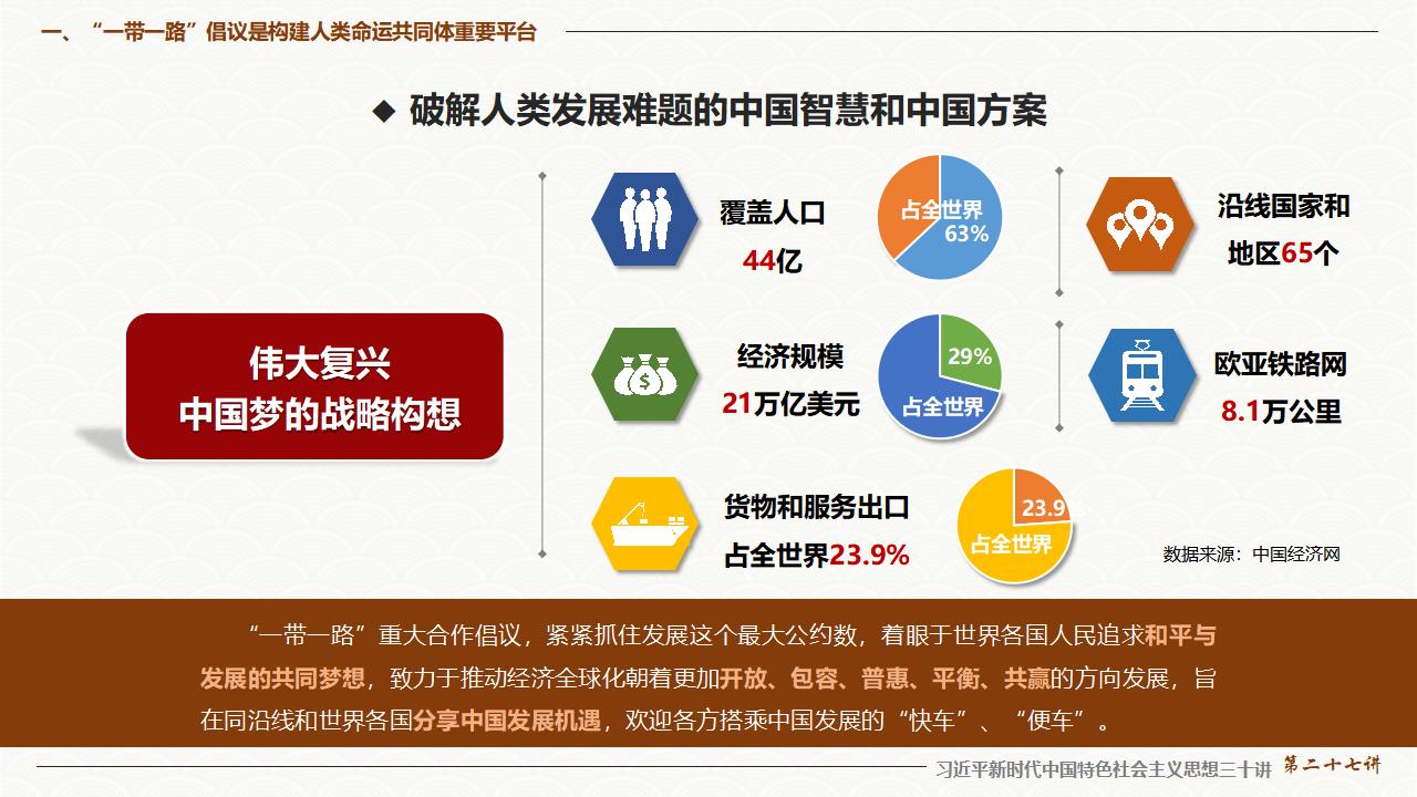 27促进“一带一路”国际合作_11.jpg