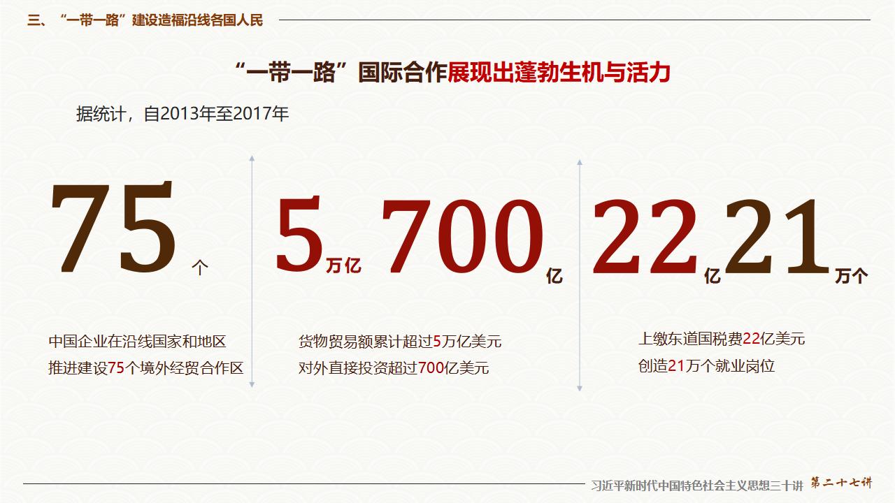 27促进“一带一路”国际合作_30.jpg